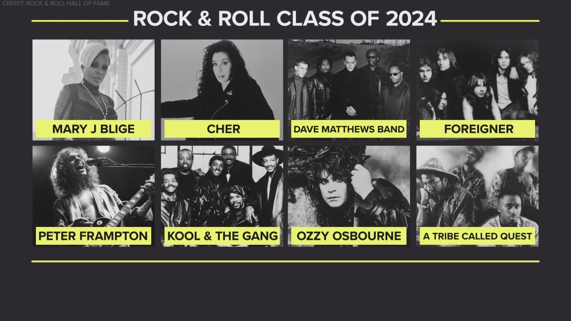 ozzy osbourne rock and roll hall of fame video